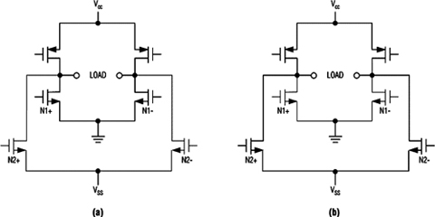 Figure 2. MAX9788 Class G output stage operating from the low supply (a), and from the high supply (b)